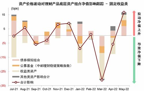 機構規模增長分化加劇，投資管理能力成制勝關鍵